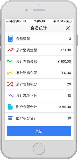 会员统计